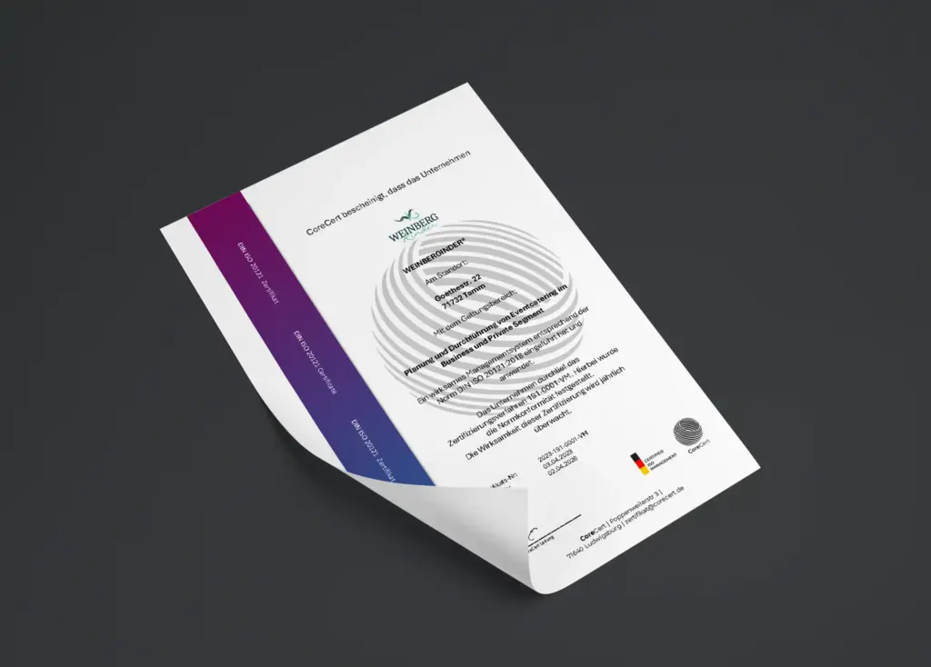 iso-20121-zertifizierung